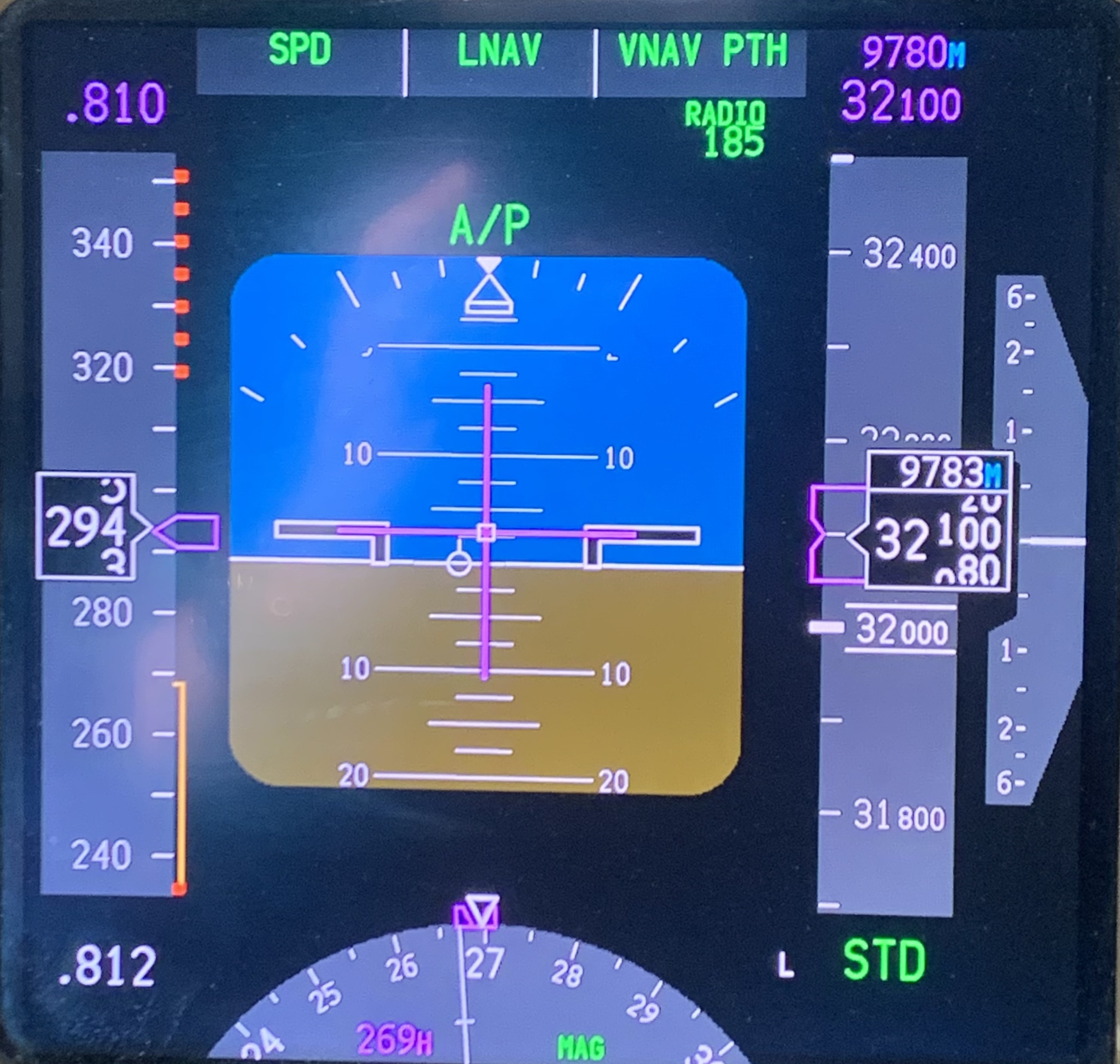 Recalibrate Your Mind